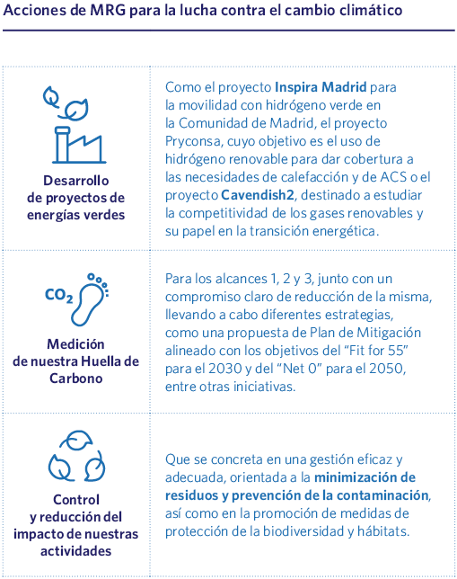 Acciones de MRG para la lucha contra el cambio climático