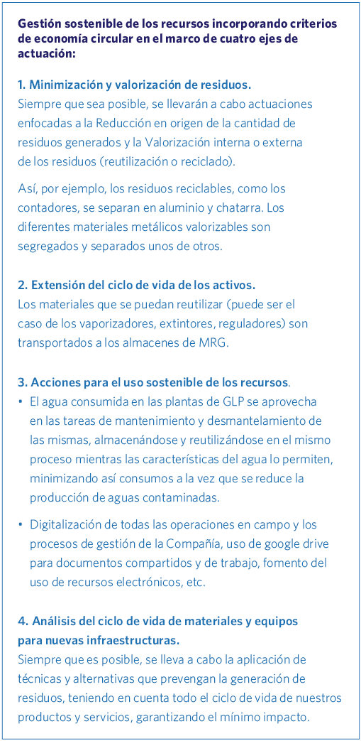Gestión